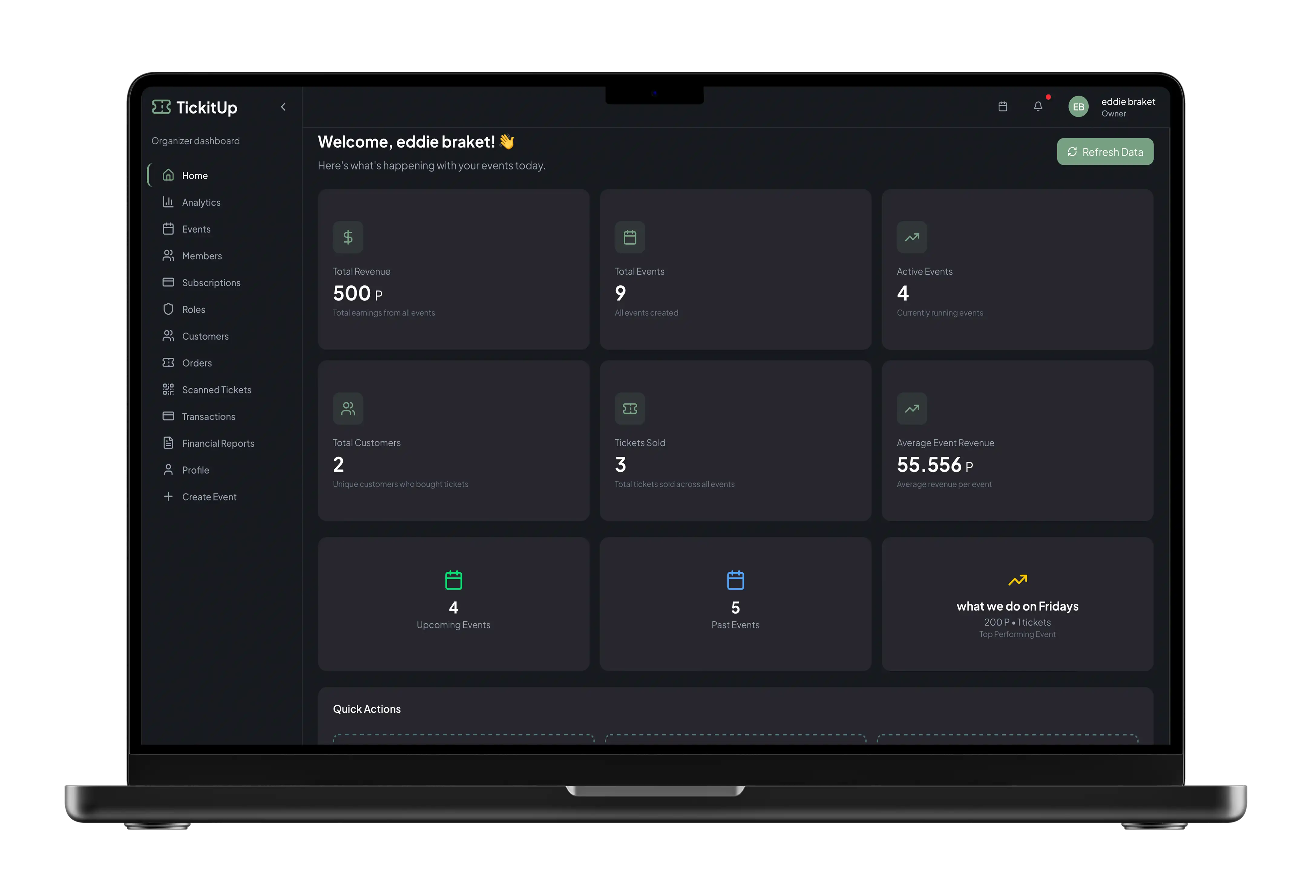 TickItUp Analytics Dashboard